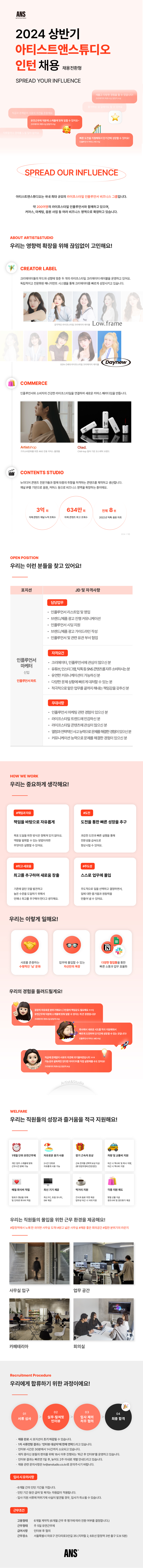Contents image
